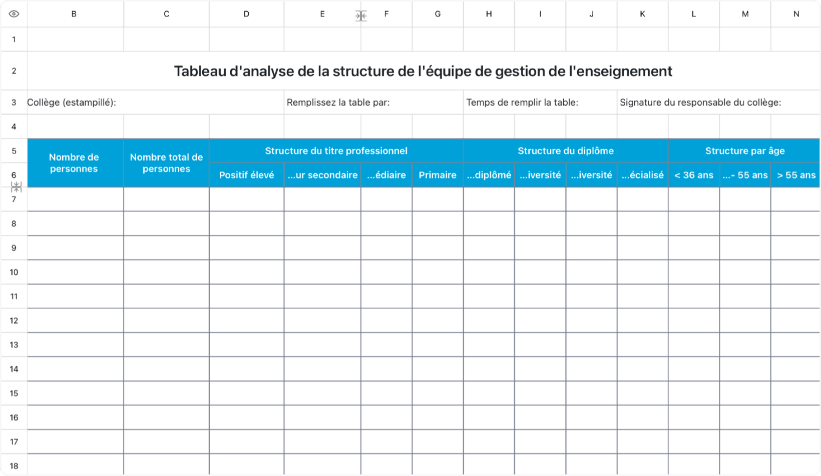 Tableau d'analyse de la structure de l'équipe de gestion de l'enseignement